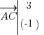 vec{AC} tabular{000}{10}{3 (-1)} vec{AC} tabular{000}{10}{3 (-1)}