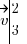 vec{v} tabular{000}{10}{2 3} vec{v} tabular{000}{10}{2 3}