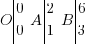 O tabular{000}{10}{0 0} A tabular{000}{10}{2 1} B tabular{000}{10}{6 3} O tabular{000}{10}{0 0} A tabular{000}{10}{2 1} B tabular{000}{10}{6 3}