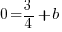 0=3/4+b 0=3/4+b