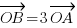 vec{OB}=3vec{OA} vec{OB}=3vec{OA}