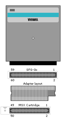 adapter adapter