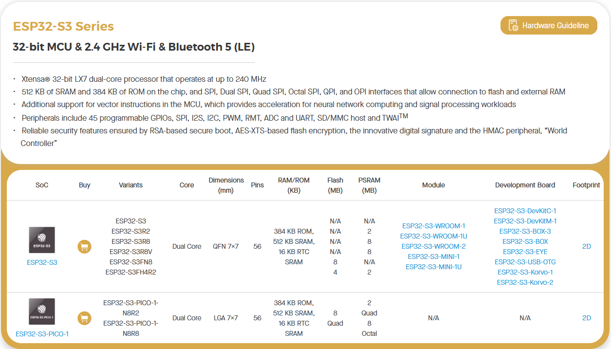 esp32-s3 esp32-s3