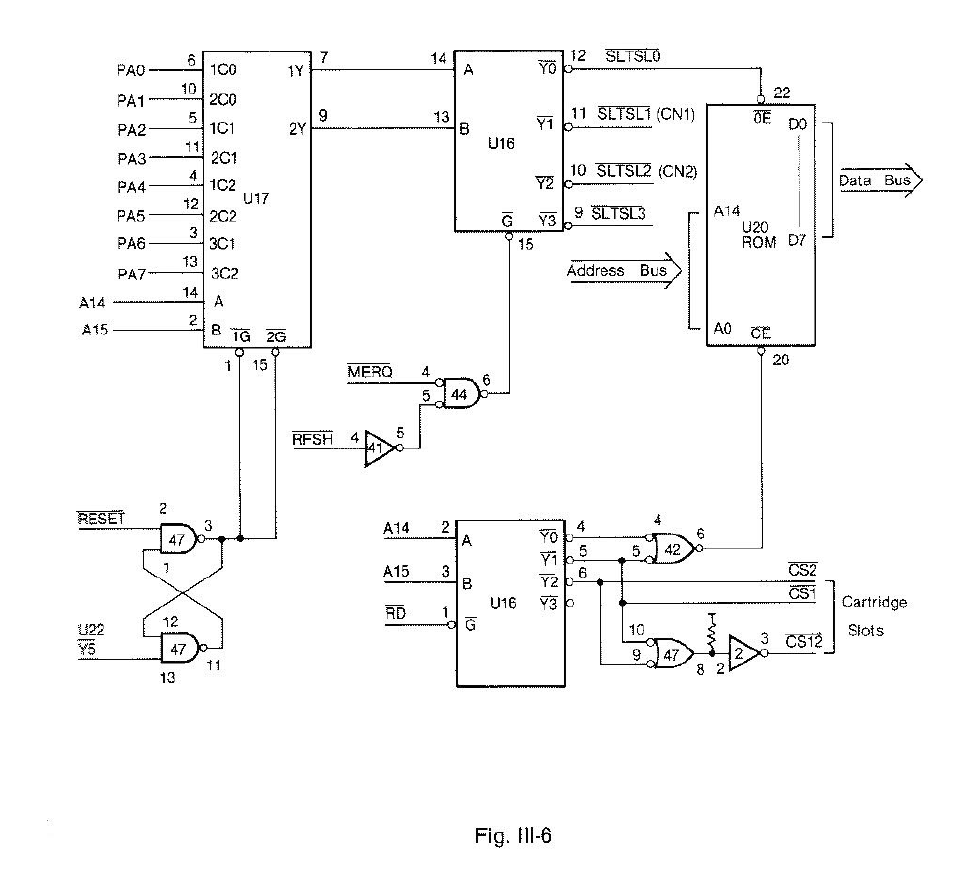 fi_iii-6 fi_iii-6