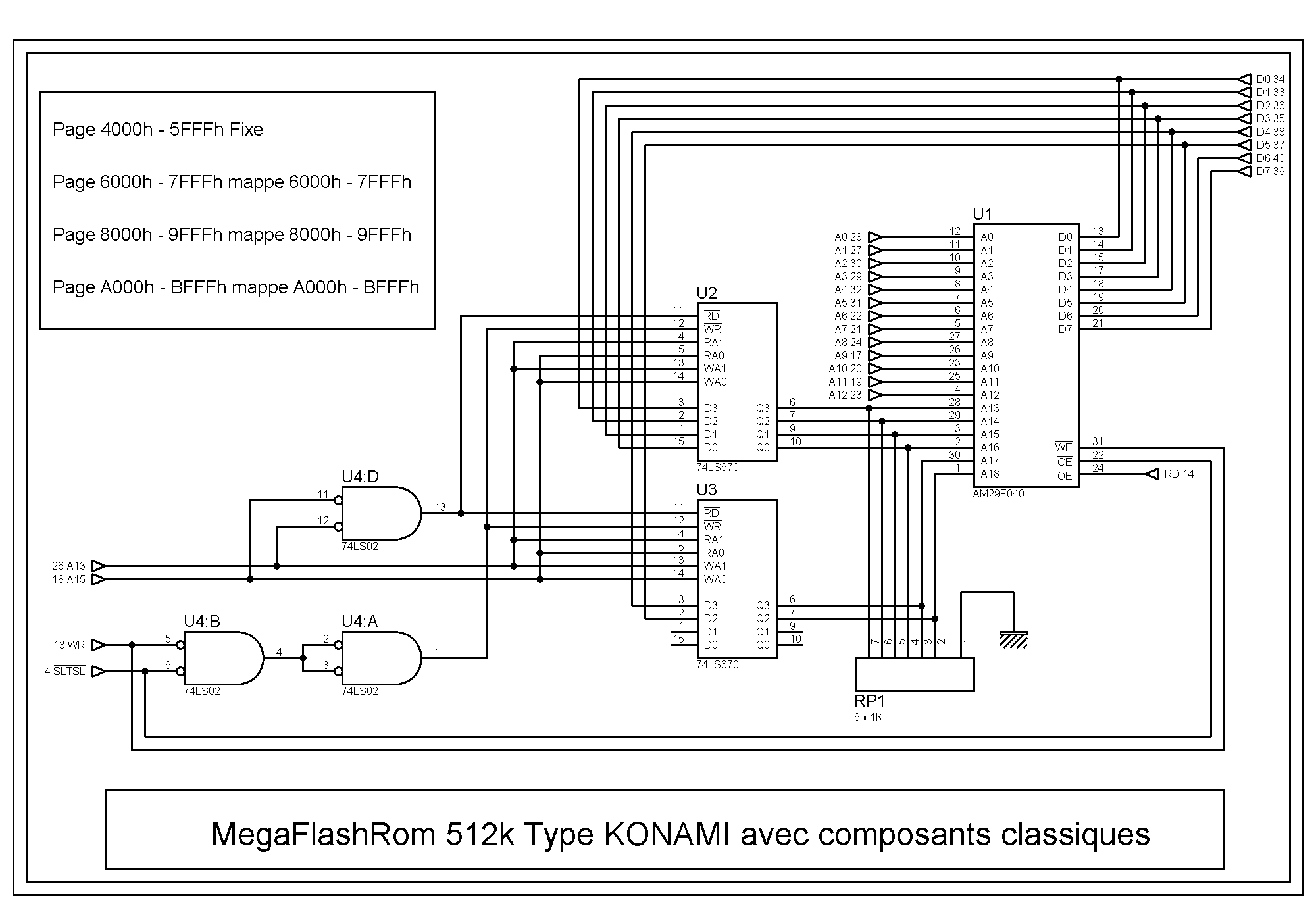 ko512k_remap