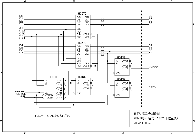 mapper_asc1 mapper_asc1