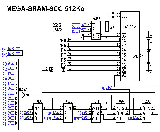 mega-sram-scc mega-sram-scc