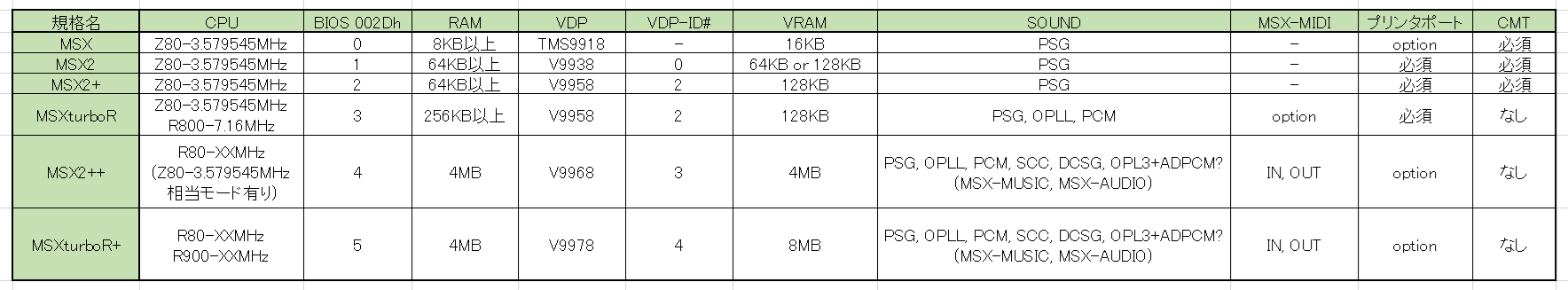 msx_6cfab msx_6cfab