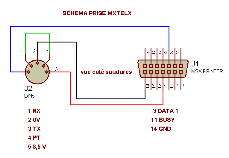 mxtelx
