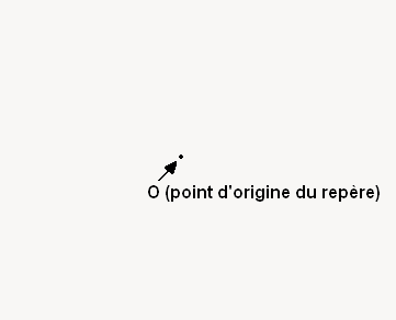 origine origine