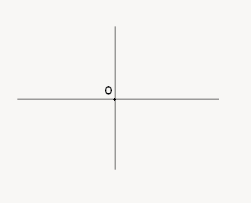 orthogonal orthogonal