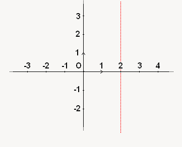 pointb1 pointb1