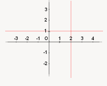 pointb2 pointb2