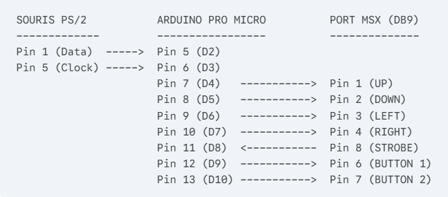 ps2_shema_de_principe ps2_shema_de_principe