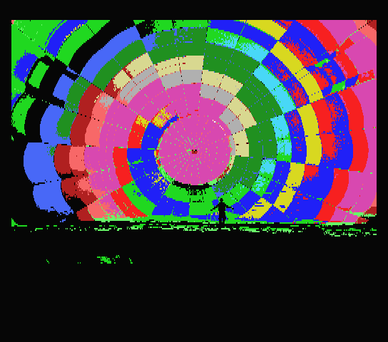 sc7 sc7