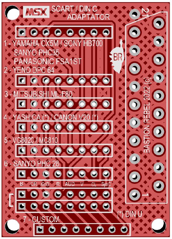 scart_module3 scart_module3