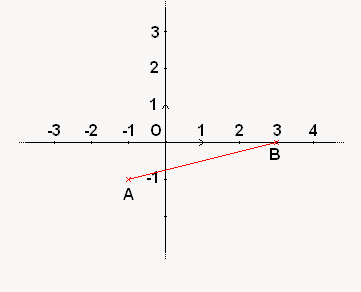 segment segment