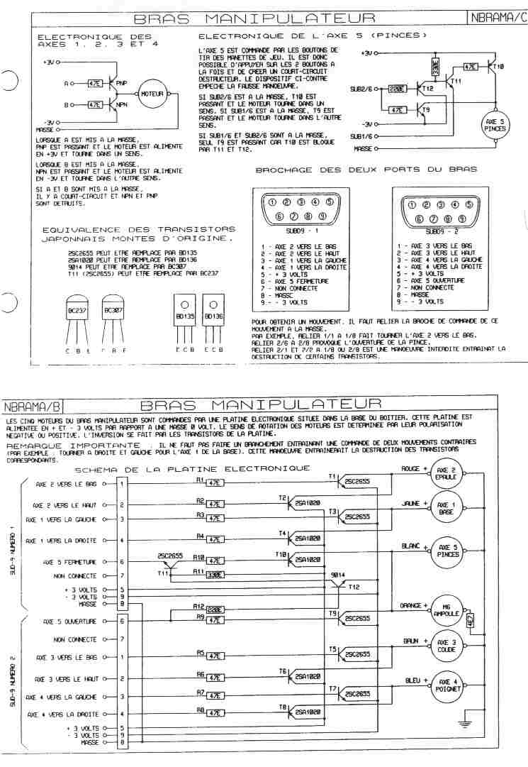 svi_robot_dochv8 svi_robot_dochv8